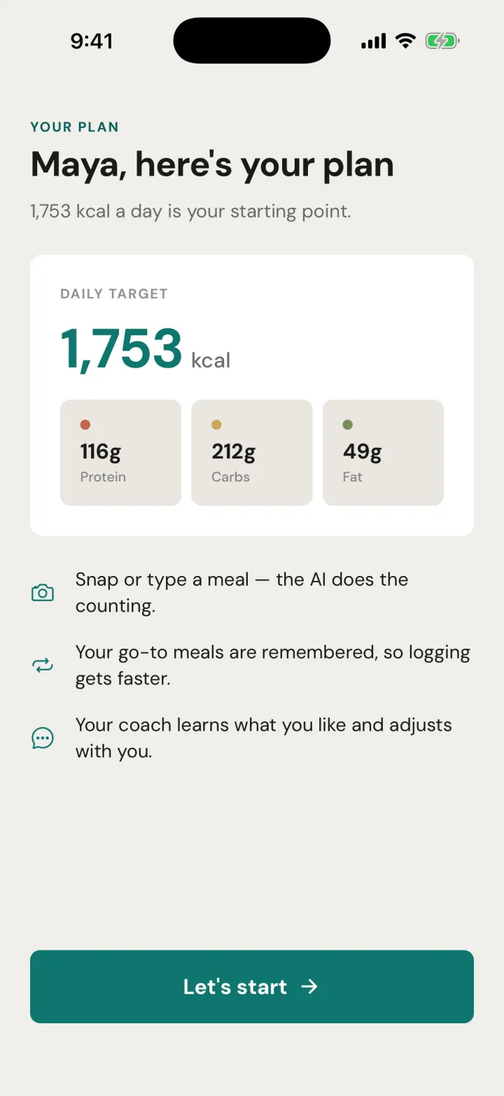Plan reveal: “Maya, here’s your plan” with a daily target of 1,753 kcal split into 116 g protein, 212 g carbs and 49 g fat.